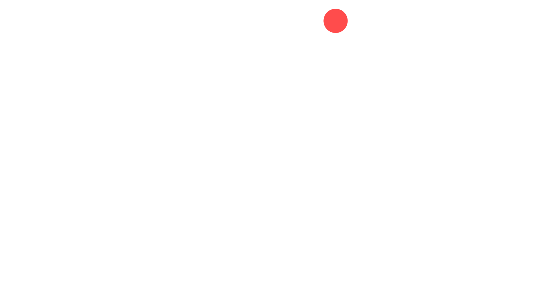 consumer data stack